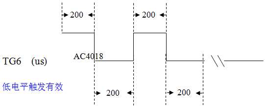MCU Seriel Model Count Pin ƬC(j)2ģʽ|l(f)̖ģMD